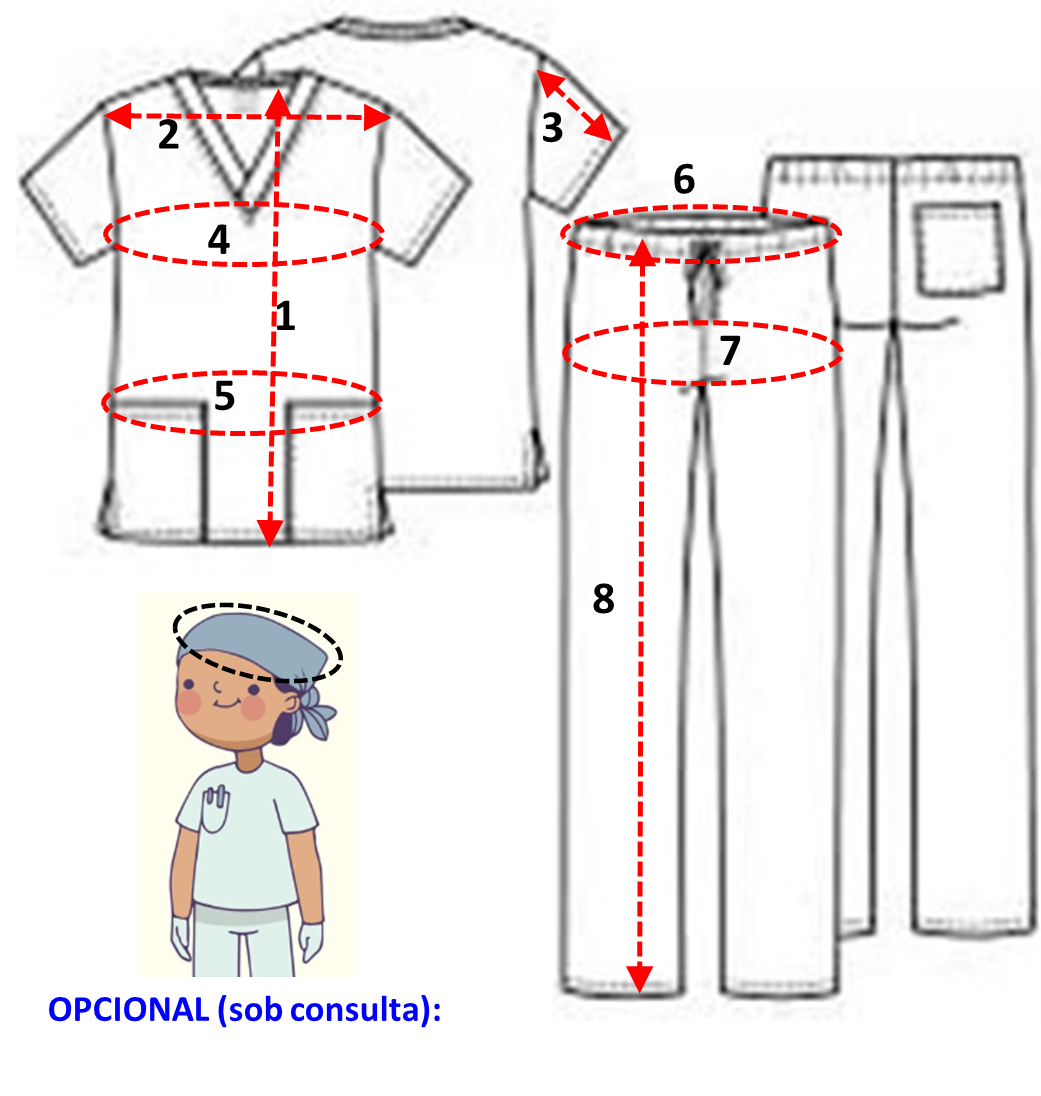 Medidas Conjunto Scrub